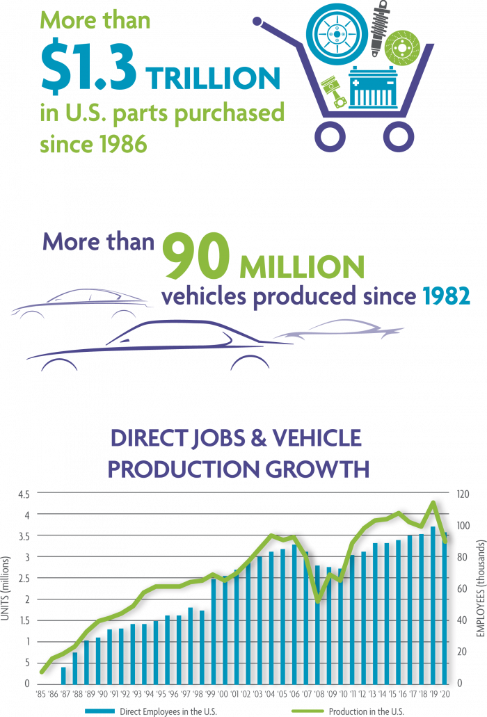 webinfographics_2021_new_noline_btm