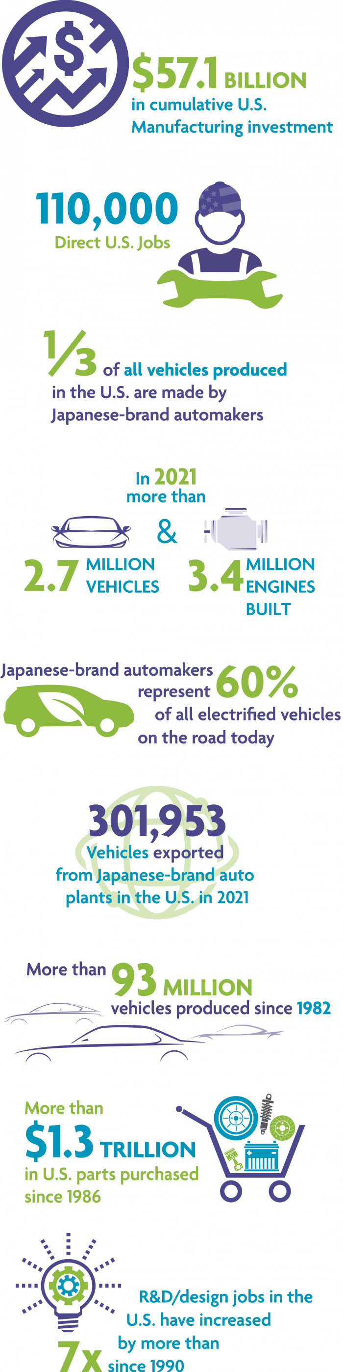 webinfographics_2022_desktop