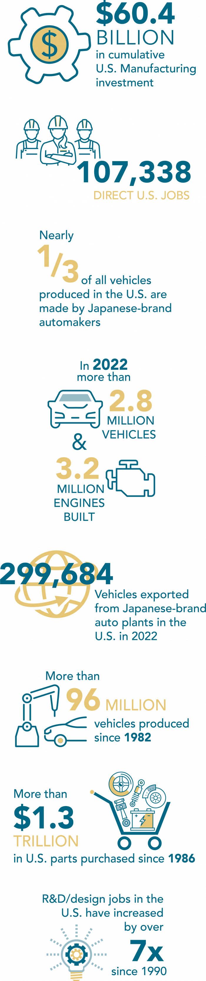 webinfographics_2023_desktop_2