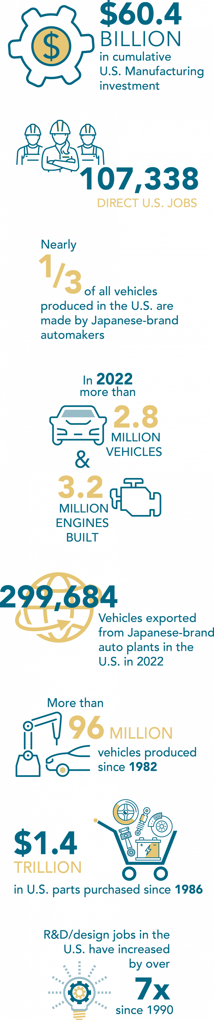 webinfographics_2023_desktop_3 webinfographics_2023_desktop_3